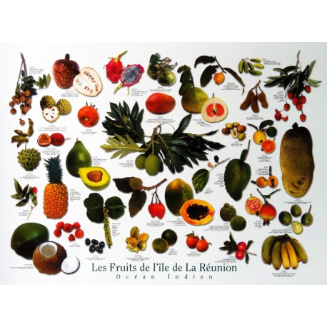 Les posters Fruits de La Réunion Jade